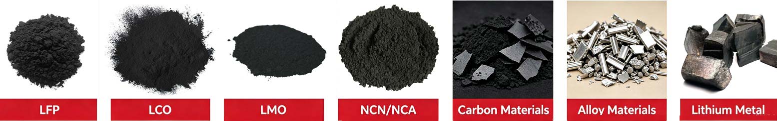 New Energy Battery Materials