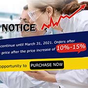 Zhengzhou Protech Technology Co.,Ltd Price Increase Notice