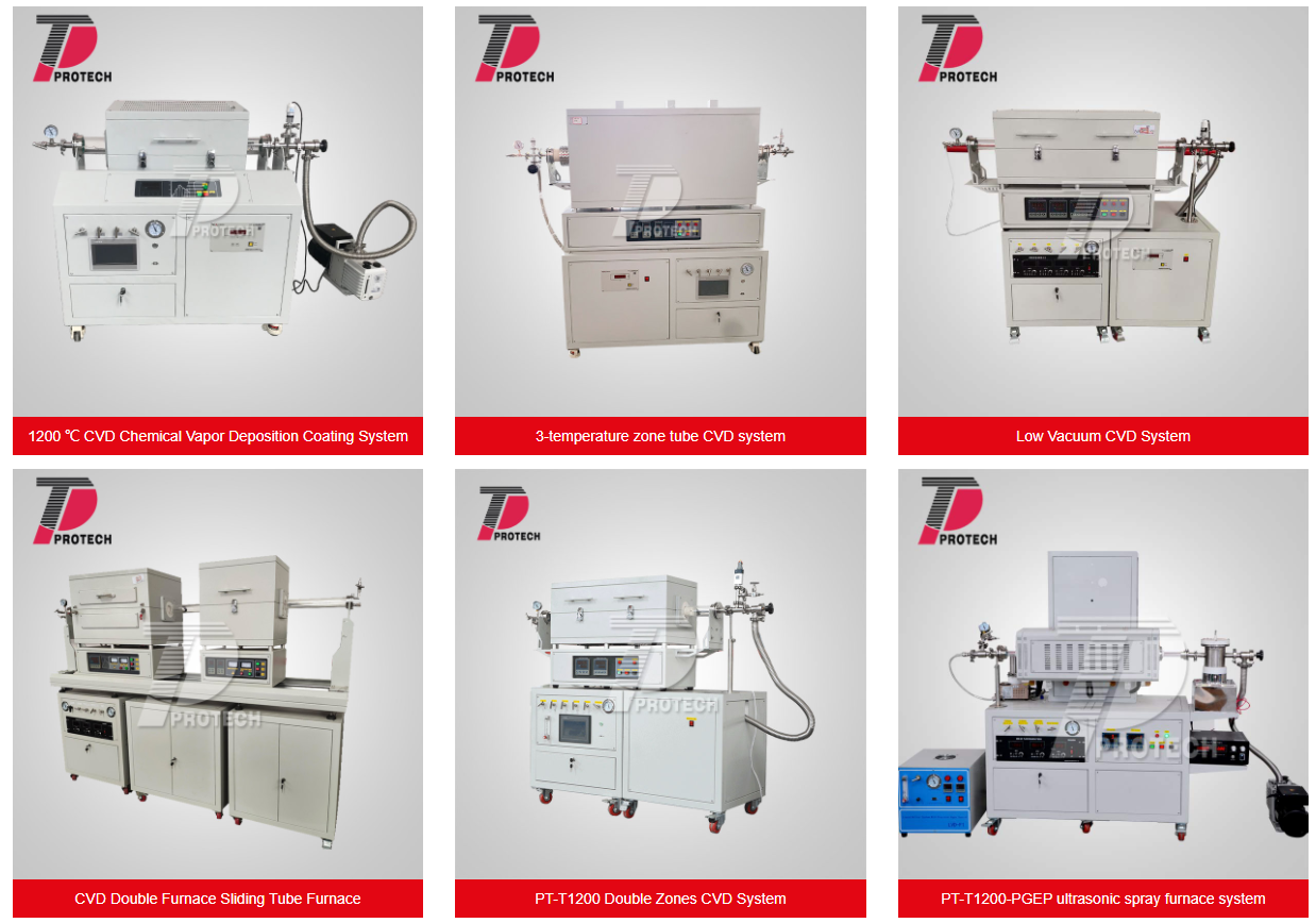 Various models of CVD furnaces (click on the image to view product details)